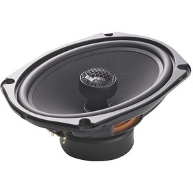 Resim Blam 690rc Oval Koaksiyel Hoparlör 150 Watt 