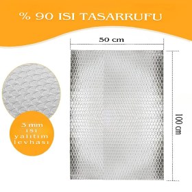 Resim Hasby 4 Adet Kalorifer Peteği Arkası Isı Yalıtım ve Izolasyon Levhası Radyatör Arkalığı Yalıtım Malzemesi 