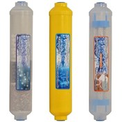 Resim Watergold Su Arıtma Mineral, Alkalin Ve Detox Filtresi 