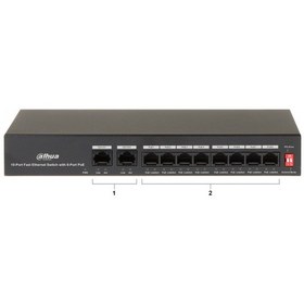 Resim Dahua Pfs3010-8et-65, 8 Port, Megabit, Poe 65w, 2 Port Uplink, Yönetilemez, Masaüstü Switch 49563947 