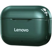 Resim Skycity Lenovo Lp1 Kablosuz Spor Kulaklık: Bluetooth 5.0, Dokunmatik Kontrol, Mikrofonlu, 300mah Şarj Kutusu, Yeşil Renk 