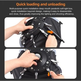 Resim Monyee Andoer Mini Sekizgen Yumuşak Kutu: 30cm Çap, Hızlı Kurulum, Taşınabilir Tasarım, Işık Yansıtma Ve Kontrol İçin İdeal 