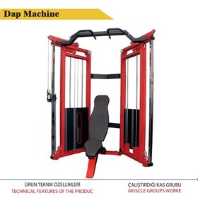 Resim Dap Machine 