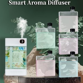 Resim 5 Koku ile 6 Seviyeli Ayarlanabilir Akıllı Aroma Difüzörü - Yasemin, Gardenia, Plumeria, Sandalwood, Beyaz Şeftali Oolong - Şarj Edilebilir, Renkli Gece Lambası, Duvara Monte/Stand, 500mAh Pil, Aroma Difüzörü|Modern Estetik|Lityum Pil 