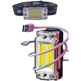 Resim Yüksek Işıklı Şarjlı Ve Sensörlü Led Kafa Lambası Kamp Lambası Diğer 