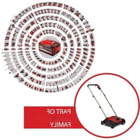 Resim markentegra Akülü Kazıma/Havalandırma Makinesi, 28 cm Çalışma Genişliği, Kömürsüz Motor 