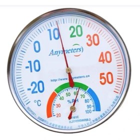 Resim Anymetre Comfortable Meter Termometre ve Nem Ölçer 