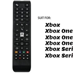 Resim Xbox One Dvd Eğlencesi İçin Uzaktan Kumanda Microsoft Xbox One Oyun Konsolu İçin Multimedya Kontrolü Denetleyicisi 