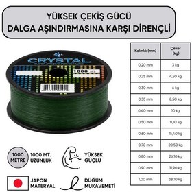 Resim 1000 Mt Bobin Misina - Crystal - Yeşil - Ekstra Güçlü - 0,35 Mm 