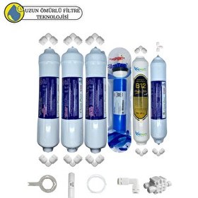 Resim Swun chyan Kapalı Kasa Su Arıtma Cihazlarına Sertifikalı 6'lı Filmtec Dupon Mebran B12 Alkalili 