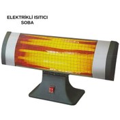 Resim Elektrikli Isıtıcı Soba 