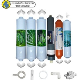 Resim Pemax Water Solutions Puricom Kapalı Kasa Su Arıtma Cihazlarına Sertifikalı 6'lı Platinium Mebran Mineral 