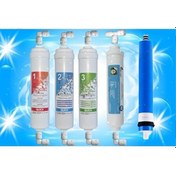 Resim Sulook Kapalı Kasa Su Arıtma Cihazları Için Ekonomik Filtre Seti 