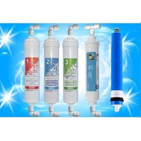 Resim Sulook Kapalı Kasa Su Arıtma Cihazları Için Ekonomik Filtre Seti 