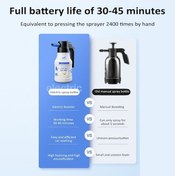 Resim Besthome1 Elektrikli Köpük Püskürtücü - Araba & Ev Yıkama Püskürtücü 1.5l Usb Şarjlı Güzellik Ve Temizlik 