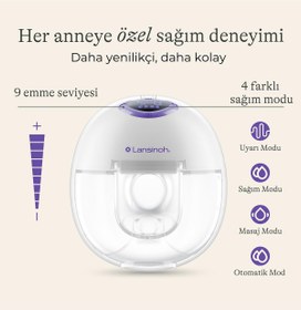 Resim Lansinoh Giyilebilir Çiftli Göğüs Pompası - Standart / Standart 