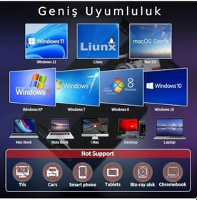 Resim Harici Cd Dvd Rom Yazıcı Okuyucu Usb 3.0 Hub Çoğaltıcı Tf Sd Kart Okuyucu 7in1 