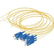 Resim Scupc Sm 9125 Sx Lszh Pigtail L1m 