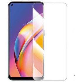 Resim Oppo A96 MAT Esnek Nano Cam Ekran Koruyucu 