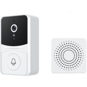 Resim Geeksen Akıllı Kablosuz Kapı Zili - Hd Kameralı, Gece Görüşlü, Mobil Uygulamalı Ev Güvenlik Sistemi 