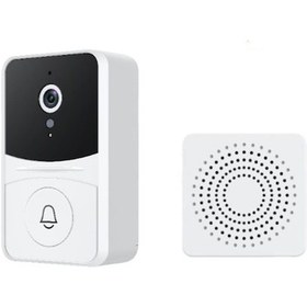 Resim Geeksen Akıllı Kablosuz Kapı Zili - Hd Kameralı, Gece Görüşlü, Mobil Uygulamalı Ev Güvenlik Sistemi 