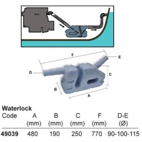 Resim Ø 90-100-115 Mm Egzoz Hortumlarına Uygulanabilir Marin Watelock 