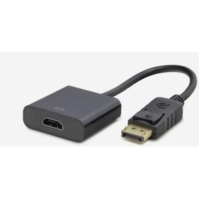 Resim Displayport To Hdmı Çevirici Display To Hdmı Adaptör Kablosu 