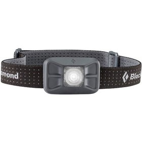 Resim Bd Gızmo Kafa Lambası 001 