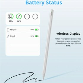Resim Apple Pencil 2. Nesil için Değiştirilebilir Manyetik Şarjlı, iPad Pro 27.94cm&32.77cm, İPad Pro 11 inç 1/2/3/4, İPad Pro 32.77 cm 3/4/5/6, İPad Air 4/5, İpad mini 6 için, Çizim Kalemi Yedek Ucu - Kreatif Eskiz Çalışması Dijital Resim Aracı, Şık Tasarım, Modern Stylus, Güvenilir Konstrüksiyon, Yüksek Kaliteli Uç, Manyetik Stylus, İletken Sanatçılar Grafik Tasarımcılara Özel 