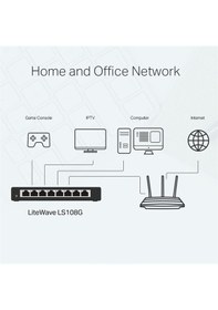 Resim Tp-Link LS108G 8 Port Gigabit Yönetilemez Switch Masaüstü 