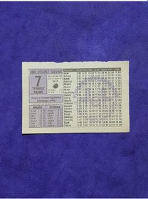 Resim 7 Temmuz 2002 Takvim Yaprağı - Nostalji Koleksiyonluk Takvim Yaprağı A 