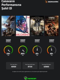 Resim MONSTER Abra A7 V16.2.2 Intel Core i7 13700HX 32GB RAM 1TB SSD RTX 5050 Freedos 17,3" FHD 144 Hz 