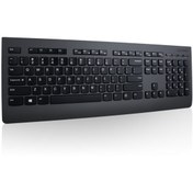 Resim LENOVO Kb Mıce_bo Cc Keyboard 