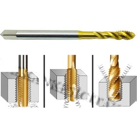 Resim M2 Helis Kılavuz Hss-E Titanyum Kaplama Makina Kılavuzu Diş Çekme 