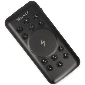 Resim Büro Ev Ofis Cihazları İçin Siyah 20.000mah 4mod Powerbank 