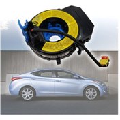 Resim Geekyou Hyundai Elantra 2011-2015 İçin Dayanıklı Abs Plastik Airbag Saat Yayları - 934903s110 