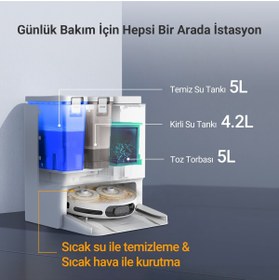 Resim EZVIZ Ezvız RS20 Pro Robot Süpürge, Hepsi Bir Arada, 7200PA, Sıcak Su ile Paspas Yıkama, Sıcak Hava ile Pa 