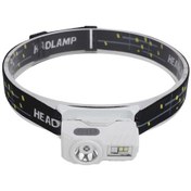 Resim Açık Hava İçin Parlak Led Şarj Edilebilir Far Usb Şarj Algılama Yürüyüş Kafa Lambası. 