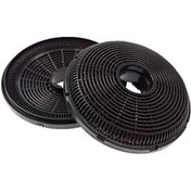 Resim Arçelik Uyumlu 606 Ade G 18 P Ycg Grıon Davlumbaz 