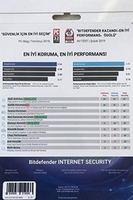 Resim Bitdefender İnternet Security 1 Kullanıcı 1 Yıl 