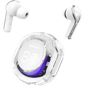 Resim Subzero SW82 Kablosuz Kulaklık - Dijital Ekranlı, Şık Tasarım, Bluetooth 5.0, Yüksek Ses Kalitesi 