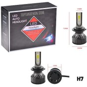 Resim H7 Mini/slim Şimşek Led Xenon Far Ampul 12.000lm 6.500k Beyaz Renk, Fan Soğutuculu 