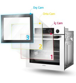 Resim Simfer 8215 Airfry Plus, Siyah Cam Dijital,10 Fonk 