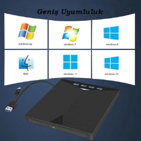 Resim Monozone Harici CD DVD Rom Yazıcı Okuyucu Type-C USB 3.0 Hub Çoğaltıcı Tf Sd Kart Okuyucu Pc Laptop 