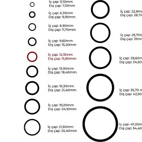 Resim CevHerS 12 mm Yarıklı Spiral Hortum Kablo Gizleme Izolasyon Borusu Esnek Siyah 
