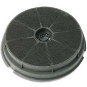 Resim TEKA Karbon Filtre (TEKA.61801346) 