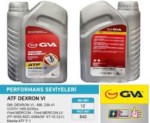 Resim Otomatik Şanzıman Yağı Atf Dexron Vı Kırmızı 1 Lt 