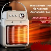 Resim XH-1202 Ultra Konforlu Nemlendiricili Mini Isıtıcı: Evde Bahar esintisi! 