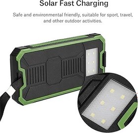 Resim Taşınabilir 20000mAh Hızlı, Çift USB Polar Mobile Power Gbs8200 Gbs 8200 Şarj Kanepe Çantası Kendin Yap Kiti Turuncu (Sebze) 