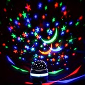 Resim USB Güçlü Aurora Borealis Projektörü, Beş Konumda Tam Dönebilir, Modern Geometrik Yıldızlı Gökyüzü Projesi, Yatak Odası ve Parti Dekoru İçin, Pil Gerektirmez, Yatak Odası Atmosferi Yaratıcı | Yıldızlı Gökyüzü Projesi | Dönebilir Tasarım, Yatak Odası İçin Işık Dekorasyonları 